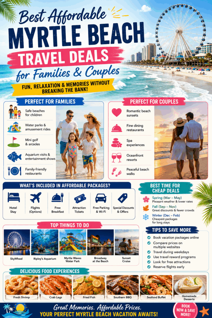 Affordable Myrtle Beach Travel Deals